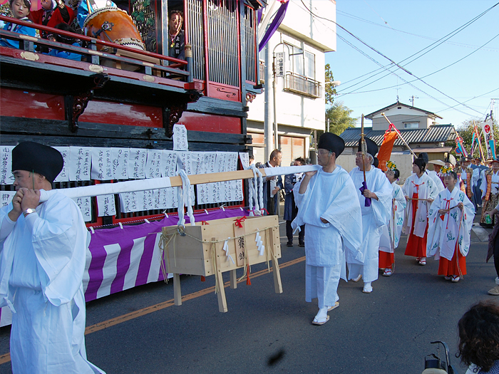 額田神社　神主の行列と賽銭箱